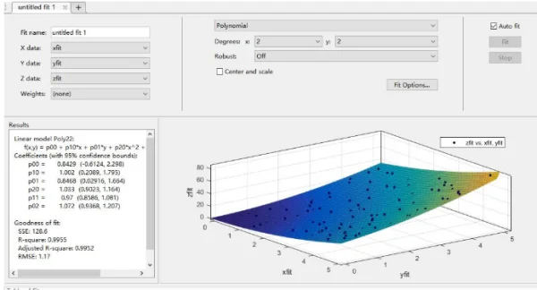 streamline怎么用(streamline怎么理解)-第3张图片-波音达百科
