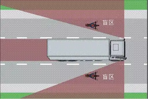 摩托车违法闯高速出事故算谁的(开摩托车上高速违法吗)-第17张图片-波音达百科