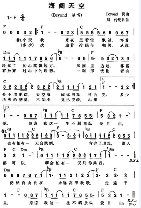黄家驹唱过的所有歌曲(黄家驹自己所作的歌曲)-第4张图片-波音达百科