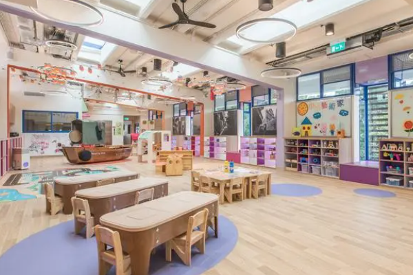 托儿所幼儿园卫生保健管理办法最新-第2张图片-波音达百科