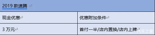 新速腾提车注意事项有哪些(速腾15t超越版提车注意事项?)-第1张图片-波音达手游百科