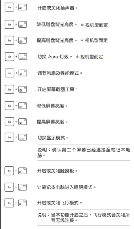 华硕笔记本吹风快捷键(华硕笔记本刷新快捷键是哪个?)-第3张图片-波音达百科