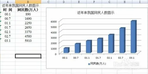 excel表格的基本操作是什么-第21张图片-波音达百科