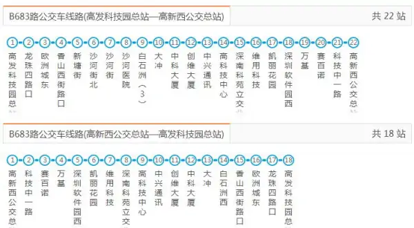 深圳罗湖的83路公交车最晚班一次是几点(深圳b683路公交车多久一辆)-第1张图片-波音达百科