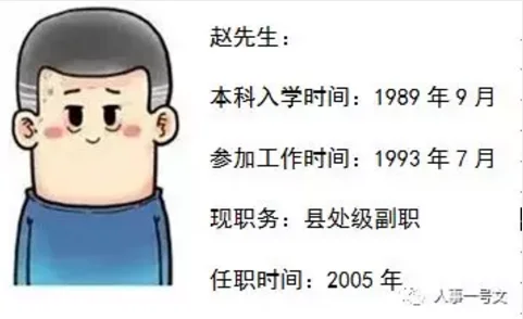公务员职级工资表有人知道吗?公务员职级工资表,你真的了解么-第4张图片-波音达百科