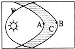 我急要太阳系示意图(为什么教科书上的太阳系示意图都是错的?)-第2张图片-波音达百科