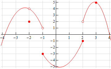 algebra怎么记忆-第2张图片-波音达百科