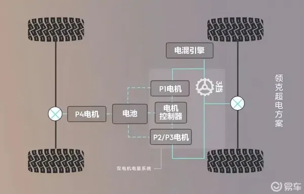 flyme os 5是什么系统(怎么把iPhone短信导入flyme os)-第15张图片-波音达百科