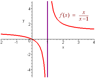 algebra怎么记忆-第3张图片-波音达百科