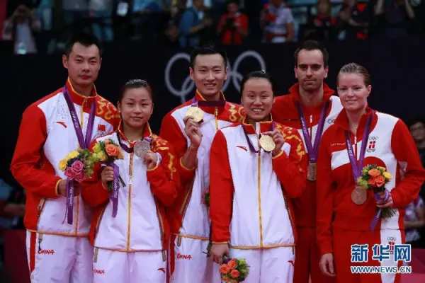 2008中国奥运代表团有几人?-第1张图片-波音达百科