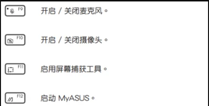华硕笔记本吹风快捷键(华硕笔记本刷新快捷键是哪个?)-第6张图片-波音达百科