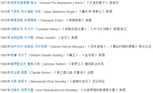 中国历届武术冠军?中国驻联合国历届代表人员名单-第16张图片-波音达百科