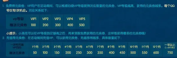 洛克王国大耳帽兜怎么培育(洛克王国大耳帽兜在哪里怎么抓)-第6张图片-波音达百科
