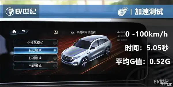 时风电动汽车价格表(电动汽车价格表(广汽传祺新能源纯电动汽车价格表))-第22张图片-波音达百科