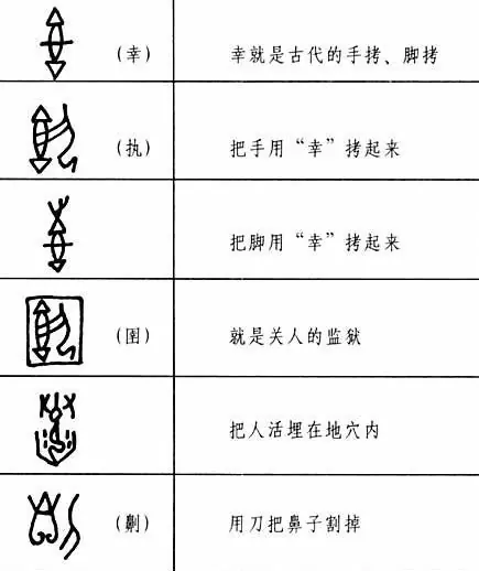 满清十大刑酷图片(满清十大刑酷有多少部)-第6张图片-波音达百科