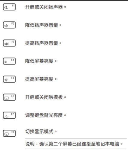 华硕笔记本吹风快捷键(华硕笔记本刷新快捷键是哪个?)-第7张图片-波音达百科