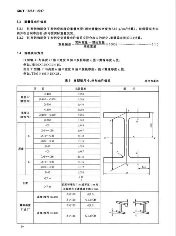 热轧h型钢理论重量表(焊接h型钢理论重量表)-第6张图片-波音达百科