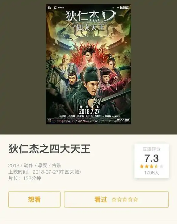 狄仁杰之神都龙王刘德华版演员表(狄仁杰神都龙王结局)-第1张图片-波音达百科