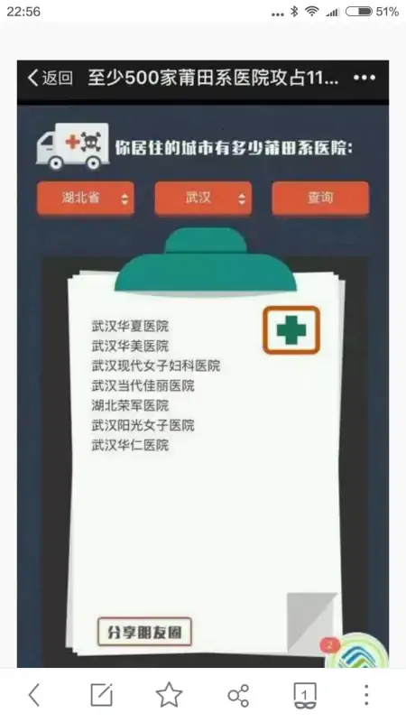 什么是莆田系?莆田系医院又是什么意思?莆田系医院什么意思莆田人开的-第1张图片-波音达百科