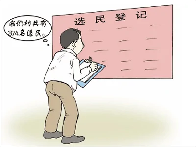 中国选举与治理网的网站介绍(中国式选举权是什么)-第2张图片-波音达百科