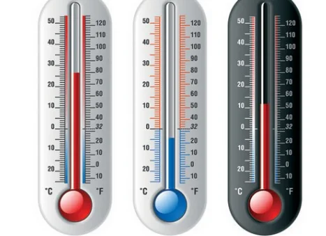 fahrenheit是什么单位?fahrenheit怎么读的-第1张图片-波音达百科