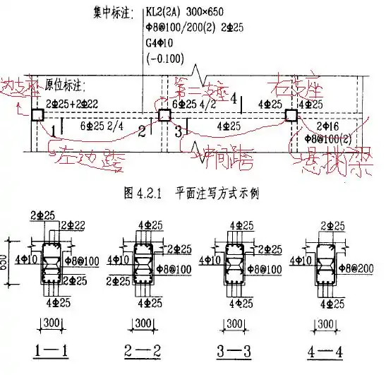 03g101图集有哪些内容啊-第6张图片-波音达百科