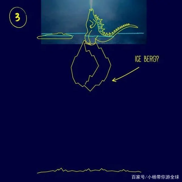 哥斯拉是什么意思 为什么叫哥斯拉-第7张图片-波音达百科