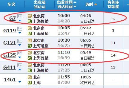 12305火车票订票官网手机版?12306火车票网上订票官网是那个?-第6张图片-波音达百科