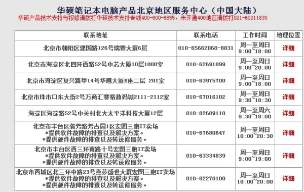 华硕rog售后服务网点(重庆华硕售后服务网点在哪里哦?)-第7张图片-波音达百科