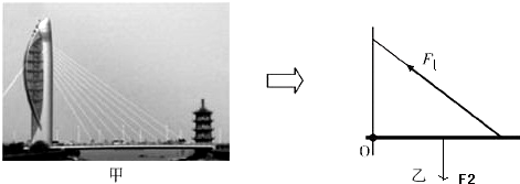 杭州湾跨海大桥全长是多少公里(杭州湾跨海大桥的全长多少千米?)-第3张图片-波音达百科