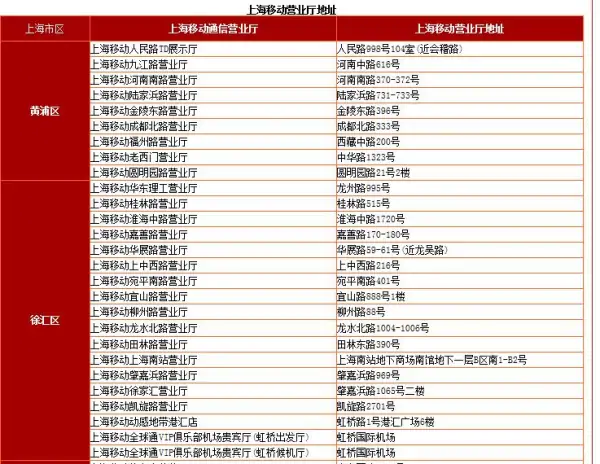 上海移动营业厅怎么网上预约?上海移动营业厅的地址是什么?-第1张图片-波音达百科
