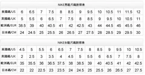 nike鞋码对照表?nike鞋码偏大吗?nike的鞋码?cat nike 鞋码...-第8张图片-波音达百科 nike鞋码对照表?nike鞋码偏大吗?nike的鞋码?cat nike 鞋码...-第8张图片-波音达百科