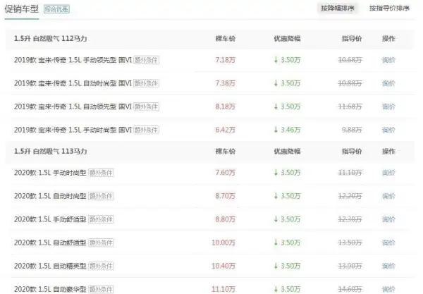 大众4000元汽车哪里买(大众4000元单人汽车什么时候上市)-第1张图片-波音达百科