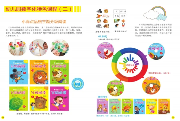 加盟幼儿园怎么样呢?小太阳幼儿园的小太阳幼儿园教育理念-第5张图片-波音达百科