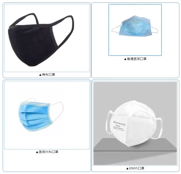 儿童口罩哪个牌子好呢?儿童口罩什么牌子的好呢?-第1张图片-波音达手游百科