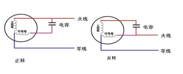220v单相电机正反转接线图(求有刷单相电机正反转接线图?)-第1张图片-波音达百科