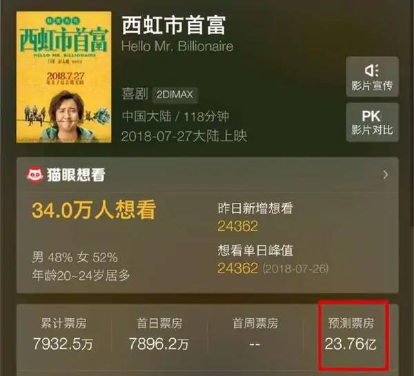 狄仁杰之神都龙王刘德华版演员表(狄仁杰神都龙王结局)-第3张图片-波音达百科