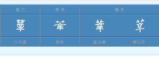 莘莘学子的读音是多少?莘莘学子读音 莘莘学子读音怎样-第1张图片-波音达百科