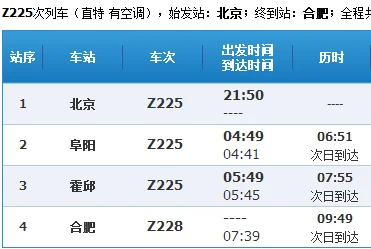 合肥至北京火车时刻表硬(北京站到合肥的火车时刻表)-第6张图片-波音达百科