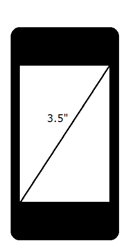 iphone4壁纸尺寸多大(iphone4壁纸怎么设置、 *** )-第1张图片-波音达百科