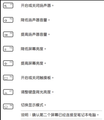 华硕笔记本吹风快捷键(华硕笔记本刷新快捷键是哪个?)-第5张图片-波音达百科