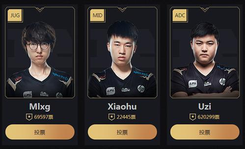 英雄联盟战争之王在游戏中说的话是什么(英雄联盟4个字战士什么王?)-第1张图片-波音达百科