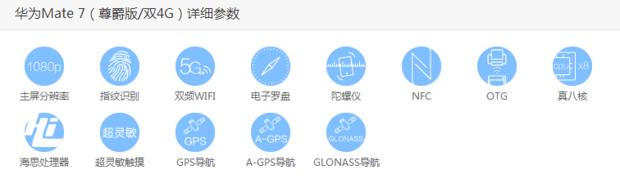 华为mate7价格是多少?比小米4好吗?-第4张图片-波音达百科
