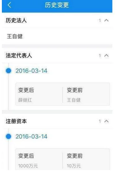 王自健前妻回应家暴,为何过了这么久才发声?-第12张图片-波音达手游百科