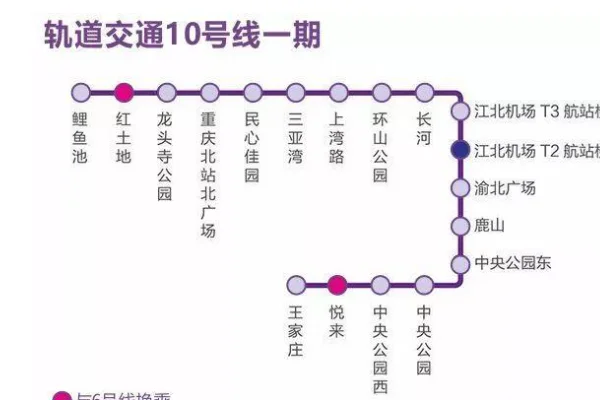 谁有重庆轻轨地铁线路图?重庆十号线的地铁线路图-第2张图片-波音达百科