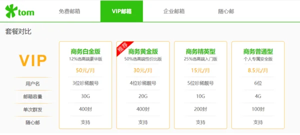 163vip邮箱收费标准,163vip邮箱贵吗-第1张图片-波音达百科