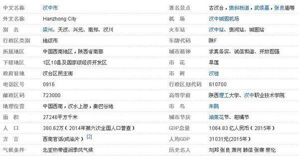 湖北省钟祥市有多少人口?请问湖北省钟祥市有什么好玩的景点?-第1张图片-波音达百科