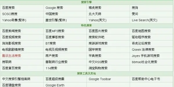 yahoo是什么时候有的-第1张图片-波音达百科