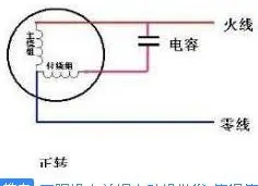 220v单相电机正反转接线图(求有刷单相电机正反转接线图?)-第3张图片-波音达百科