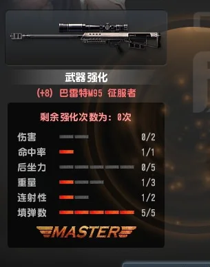 求个csol强化技巧?csol强化武器技巧是什么-第1张图片-波音达百科